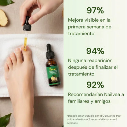 Aceite Antihongos Nailvea